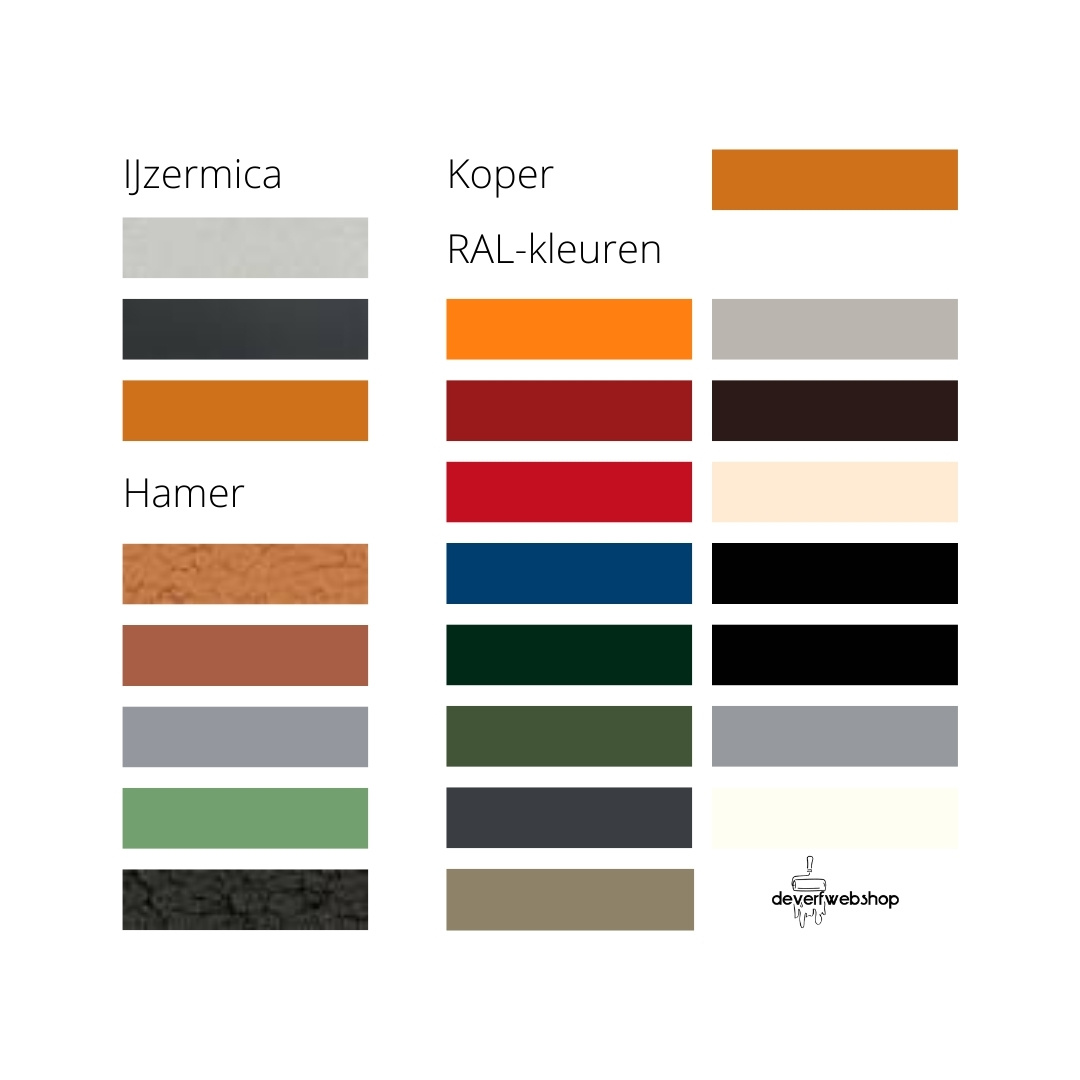 Dupli-Color Alkyton Roestwerende Lak